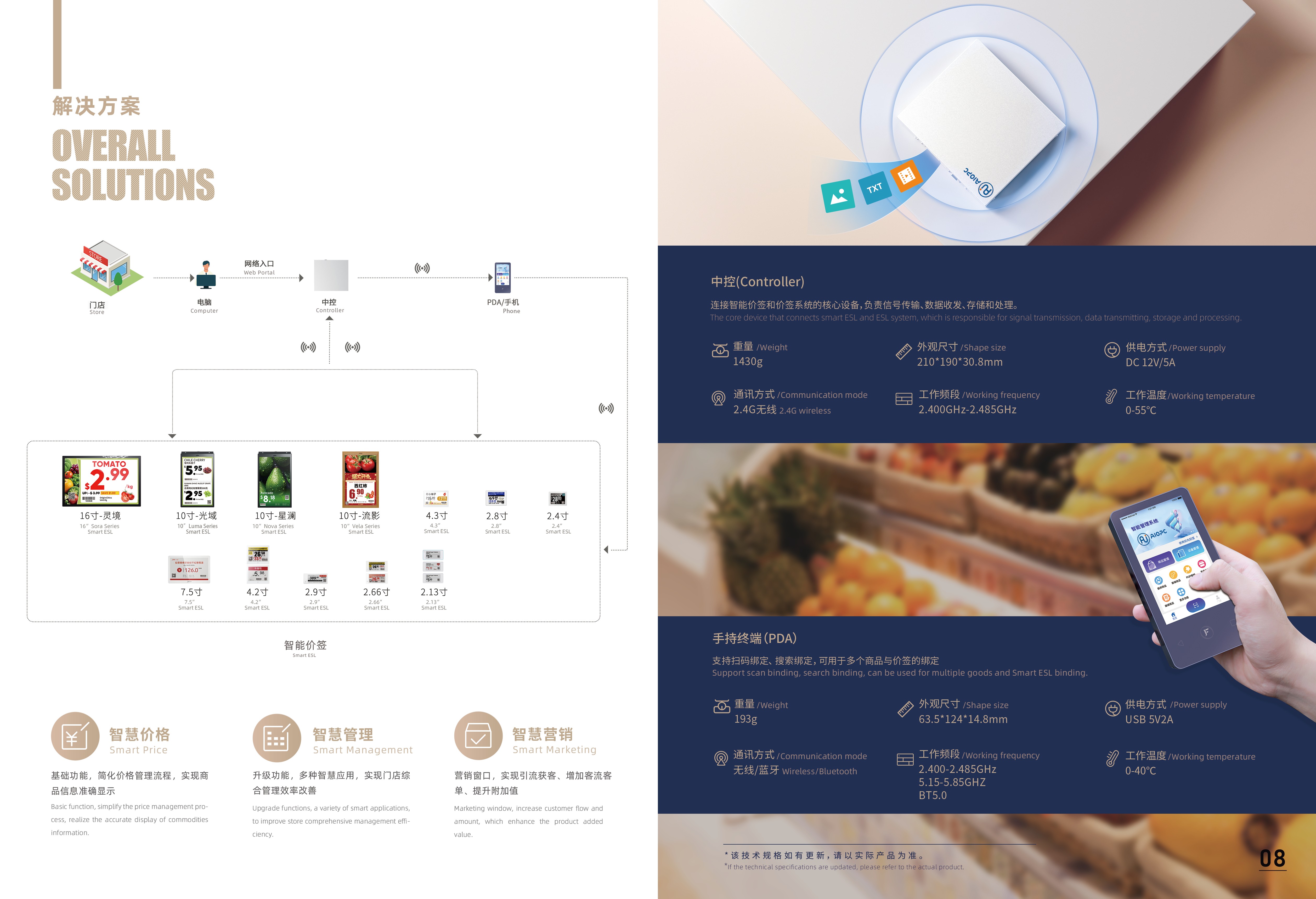 电子货架标签 ESL 功能介绍 2