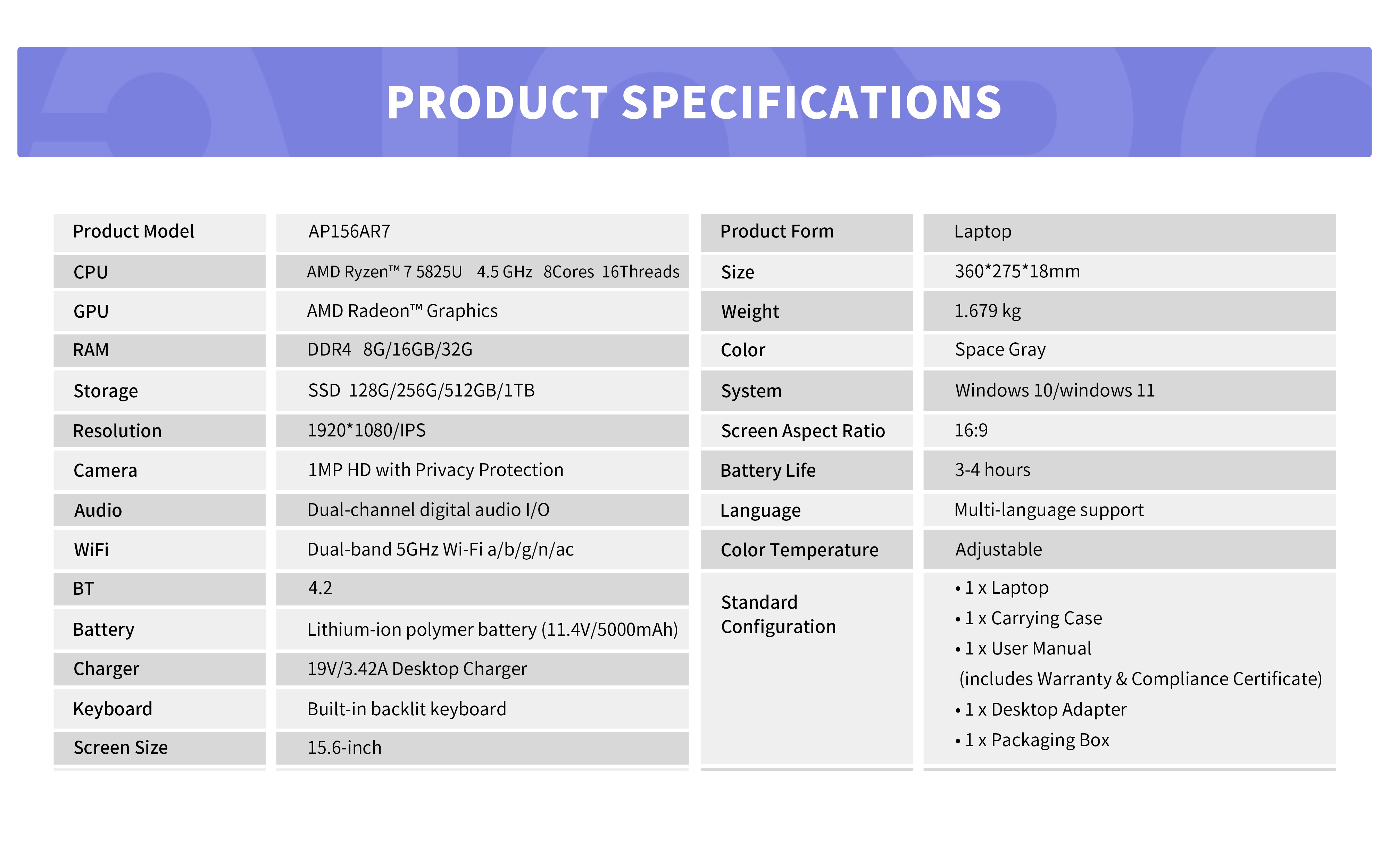 AP156AR7 specification table
