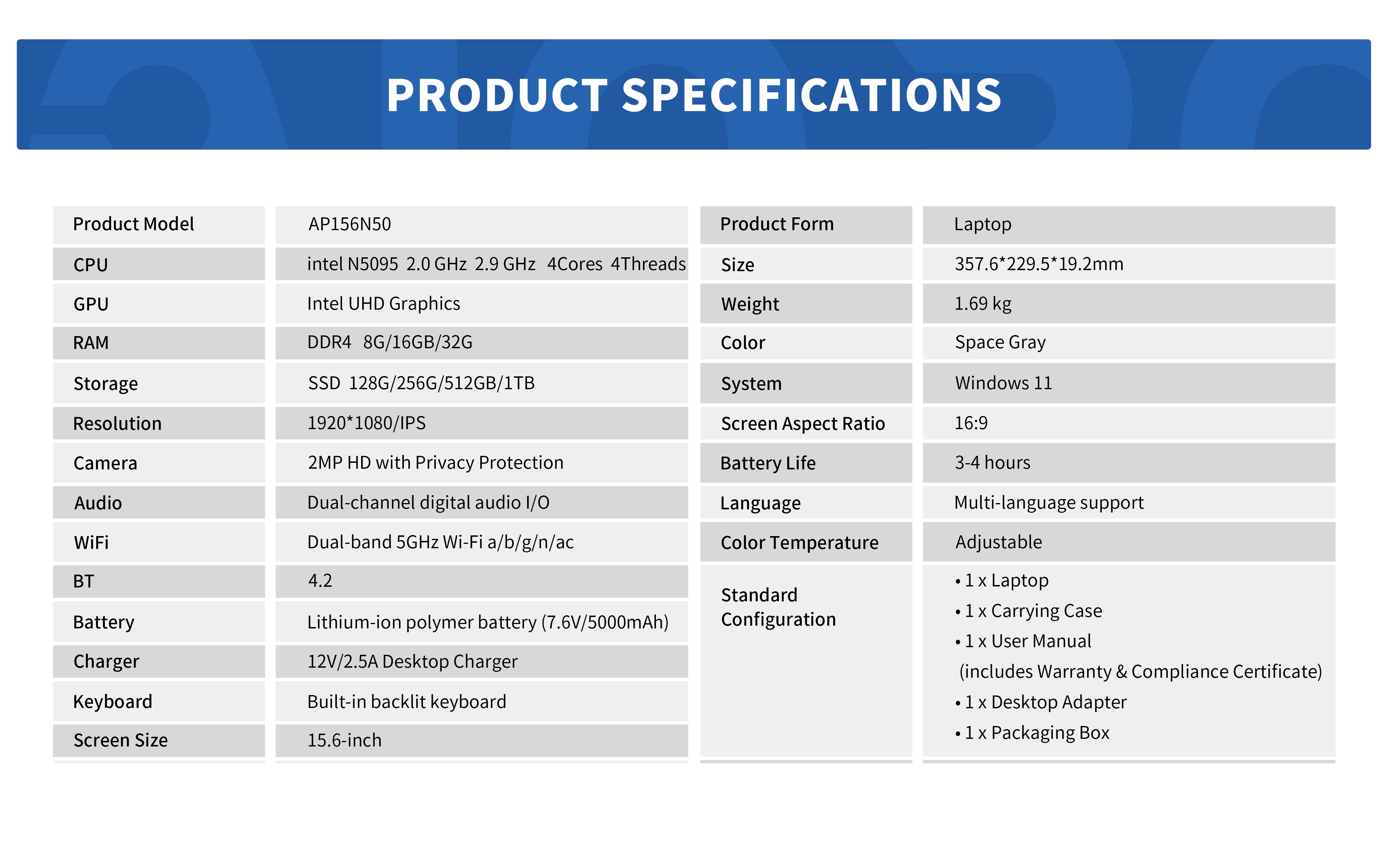 AP156N50 specification table