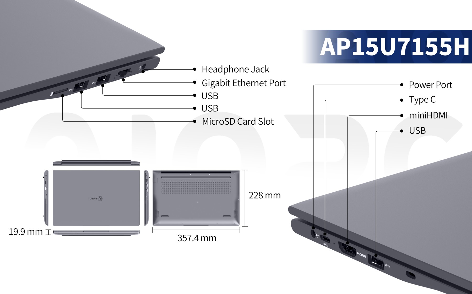 AP15U7115H feature detail 4