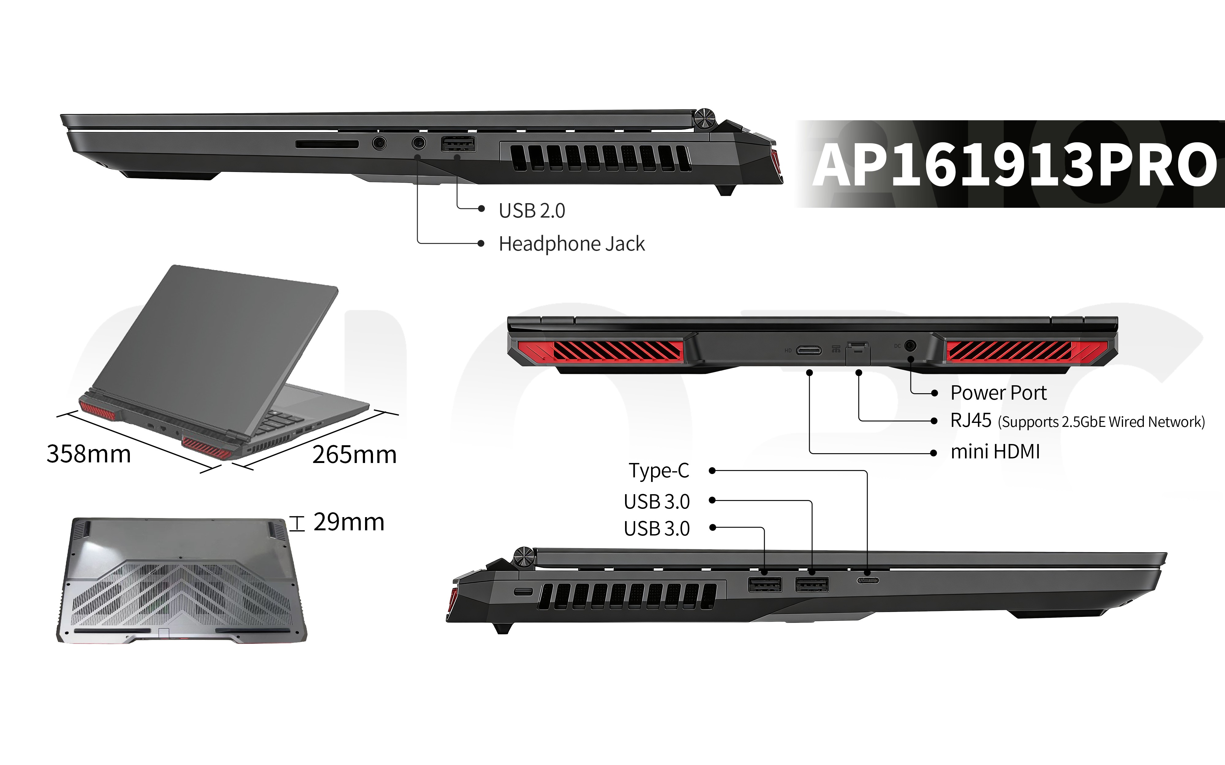 AP161913PRO feature detail 4