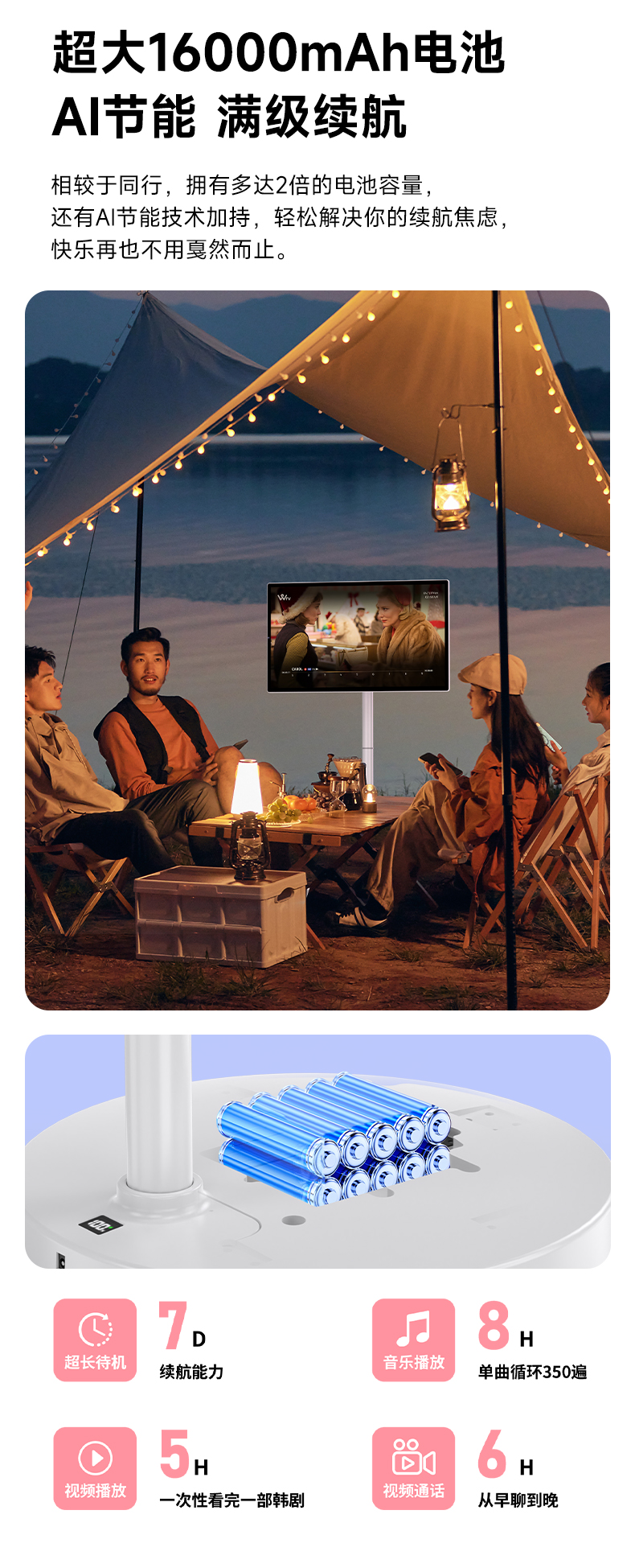 AP320XX3 Mobile Smart Screen feature detail 13