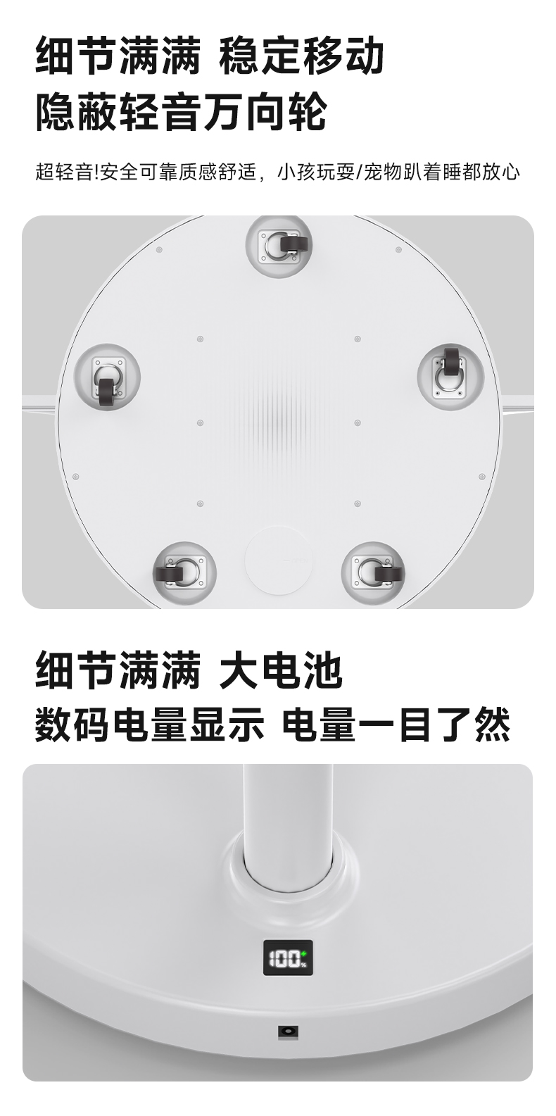 AP320XX3 Mobile Smart Screen feature detail 15