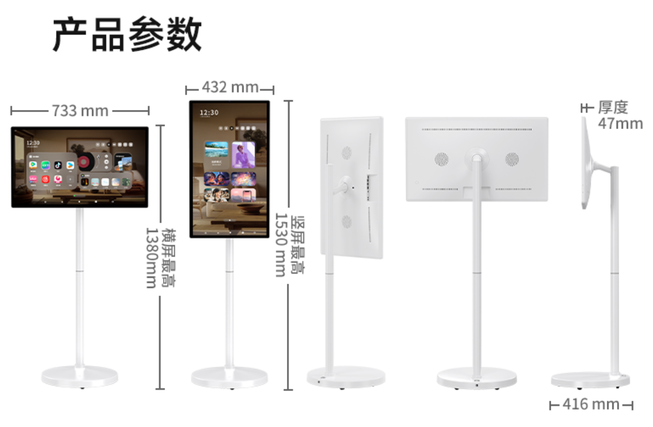 AP320XX3 Mobile Smart Screen specification table